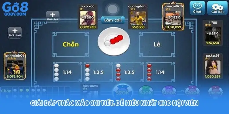 Giải đáp thắc mắc chi tiết, dễ hiểu nhất cho hội viên