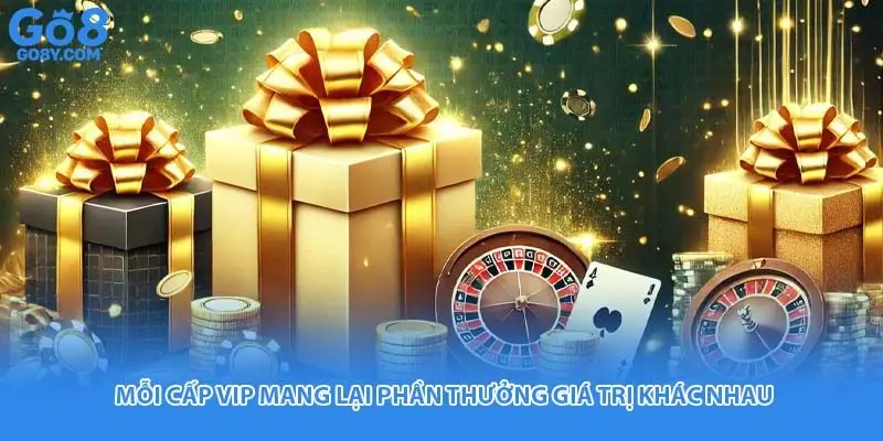 Mỗi cấp vip mang lại phần thưởng giá trị khác nhau